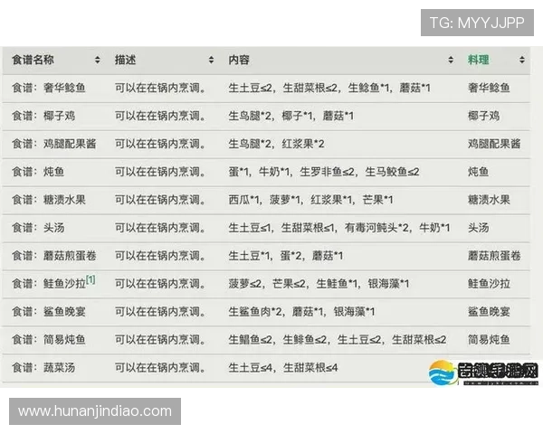 大小单双游戏深度解析及策略指导,掌握技巧提升胜率的全方位攻略