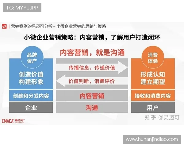围绕大小单双走势解析与投注技巧提升实战思路系统化研究与风险控制方法